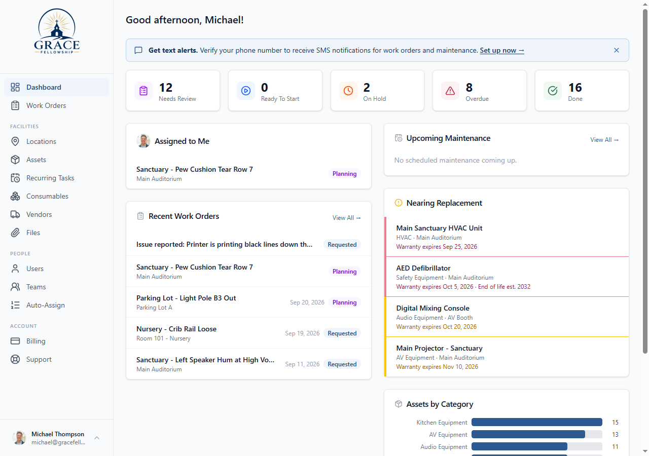 dashboard view
